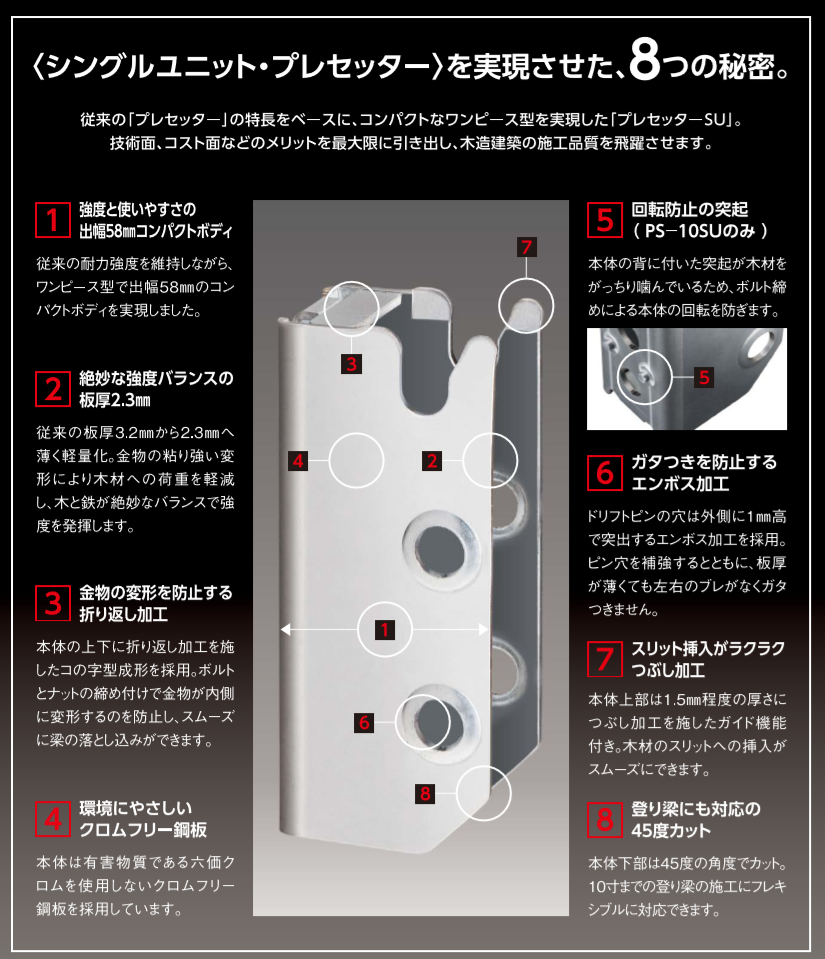 プレセッター金物