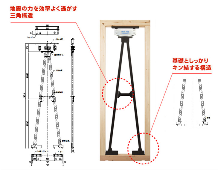 制震装置ミライエ