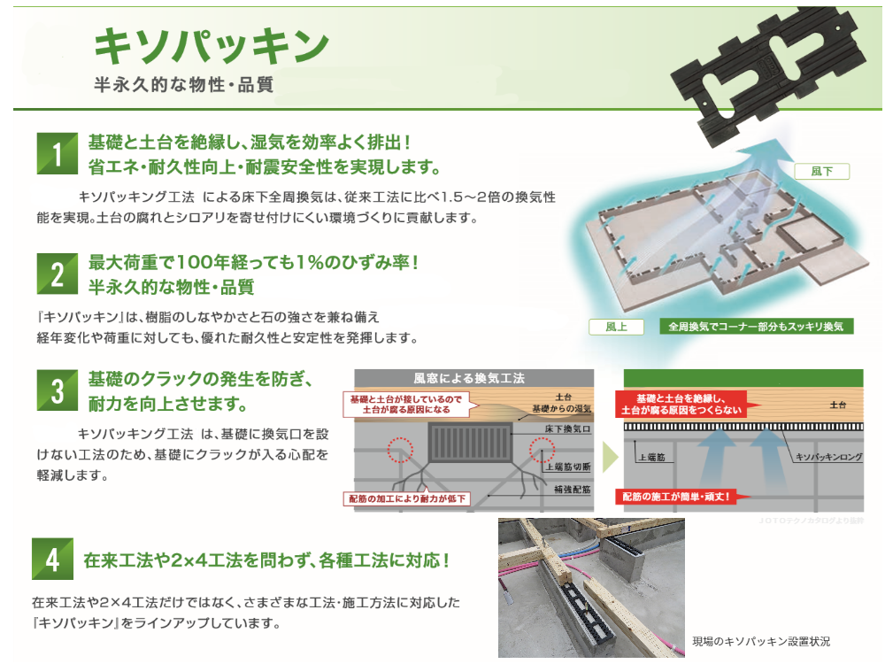 基礎パッキン工法