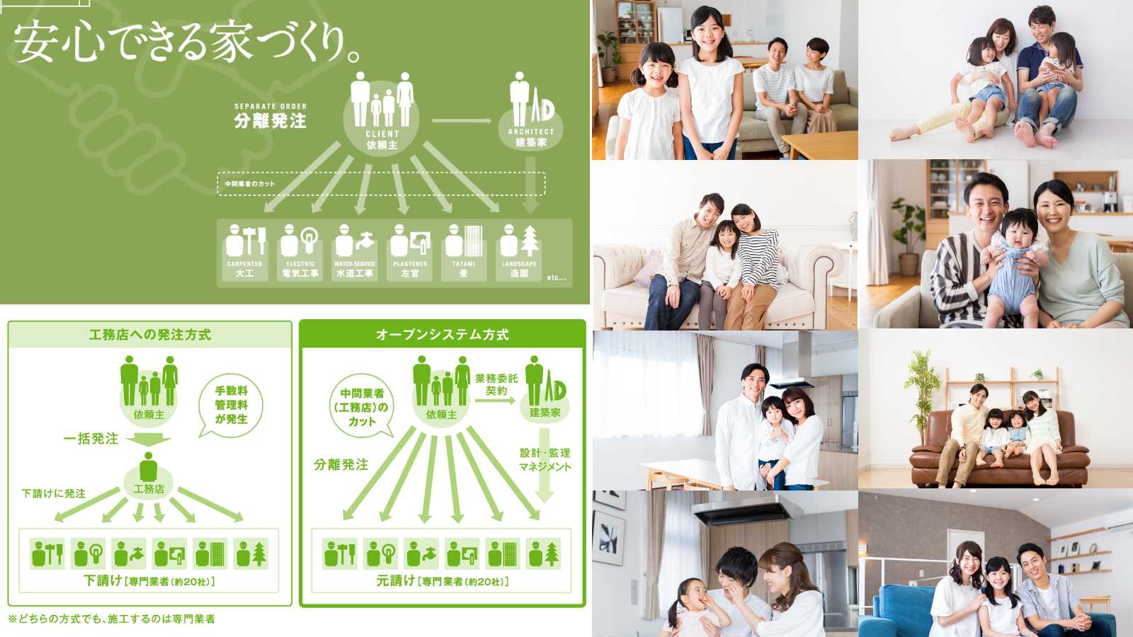 オープンシステム